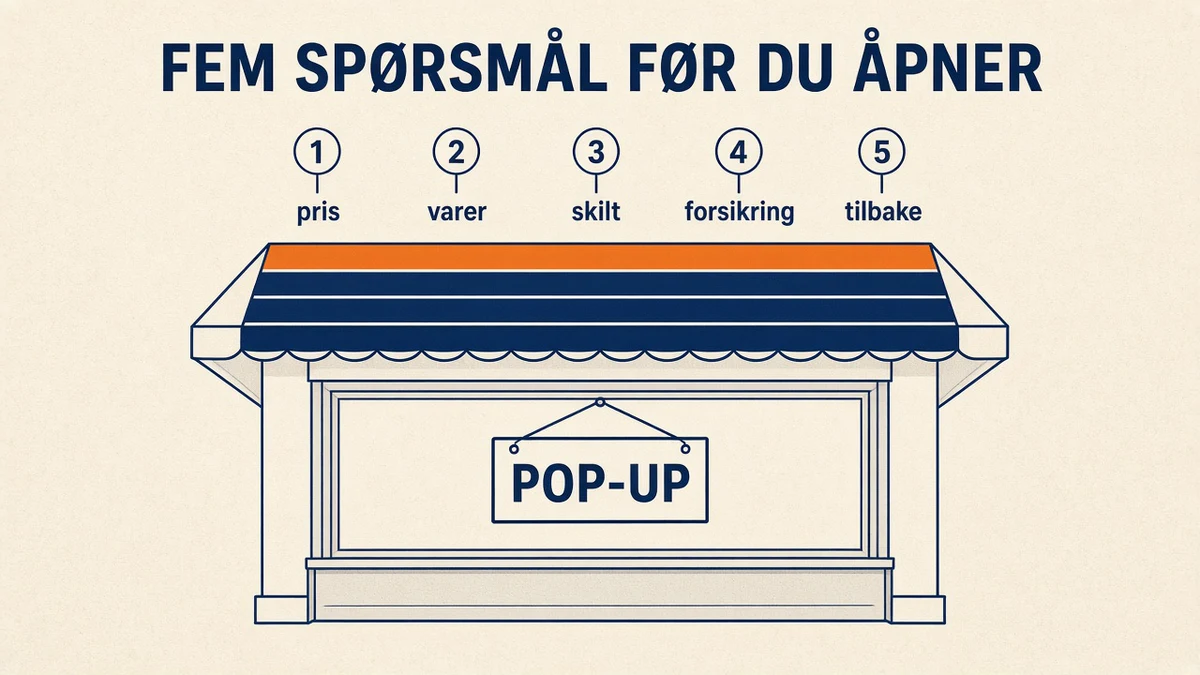 Lokale til pop-up butikk: 5 spørsmål å stille
